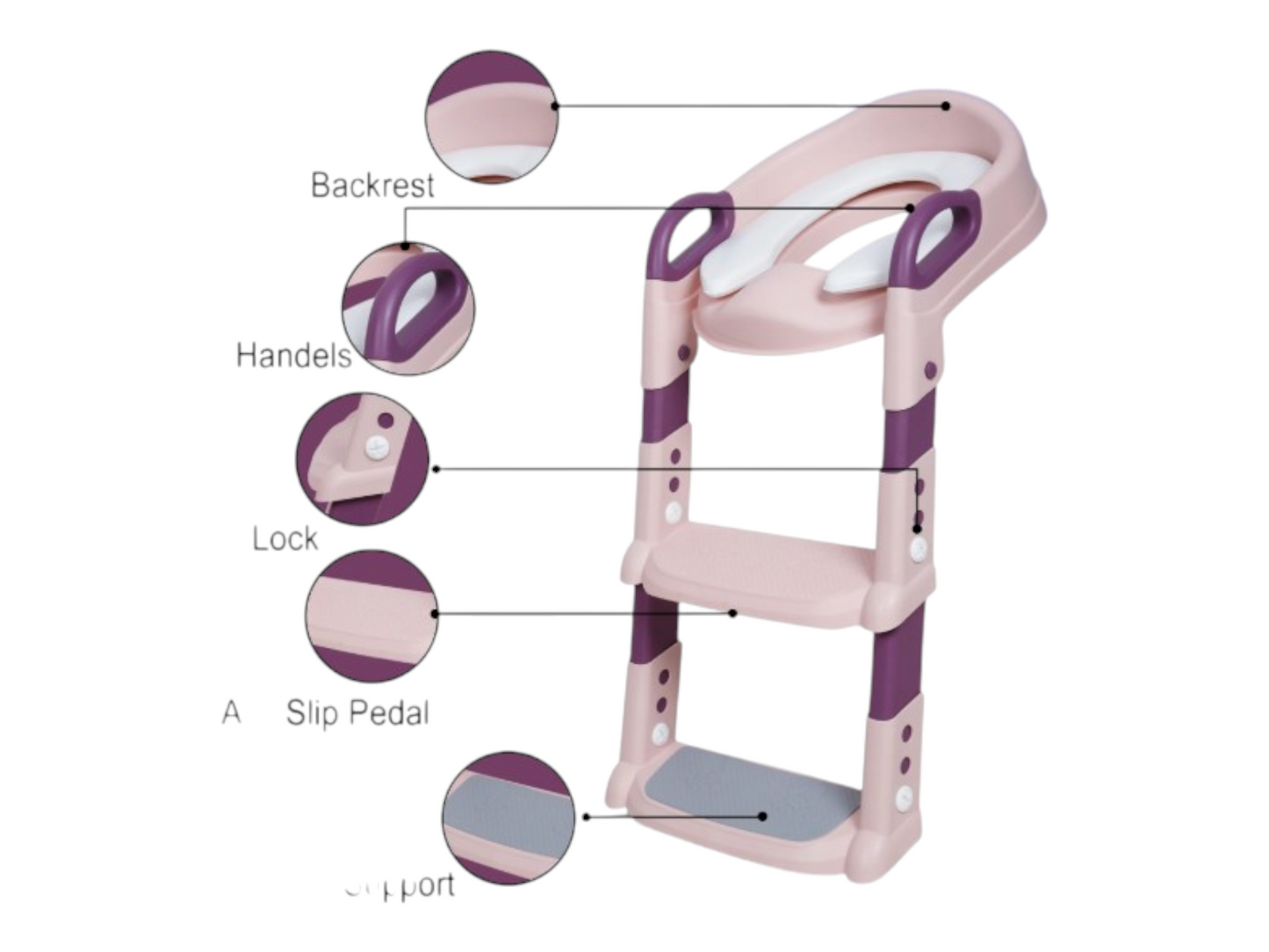 Kids Potty Training Seat - Pink