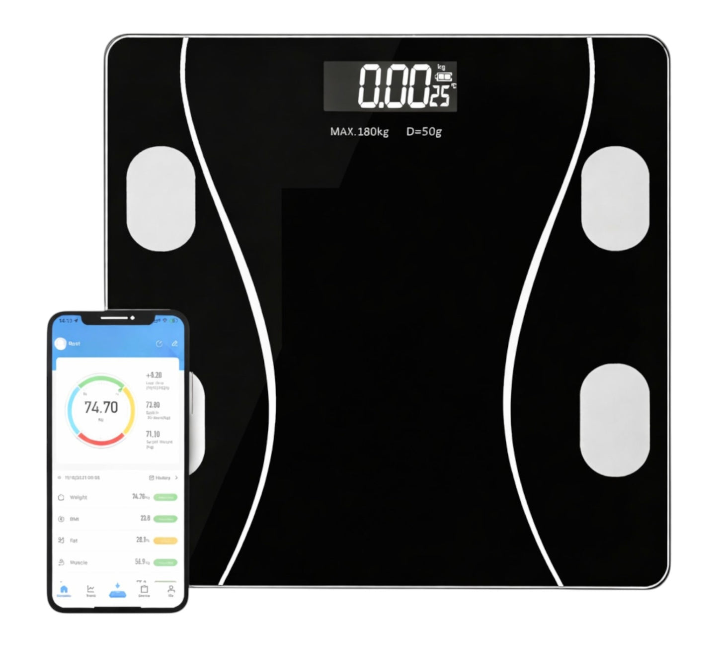 Body Composition Smart Scale